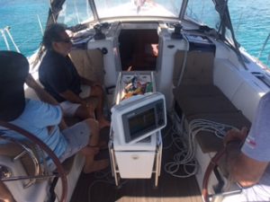 sailboat rentals inriviera maya